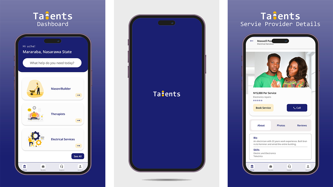 Talents Connect  | Victor Osaronwafor Olvios